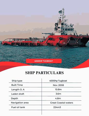 ship particulars