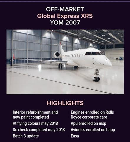 New to the Market - Bombardier Global XRS for immediate Sale
