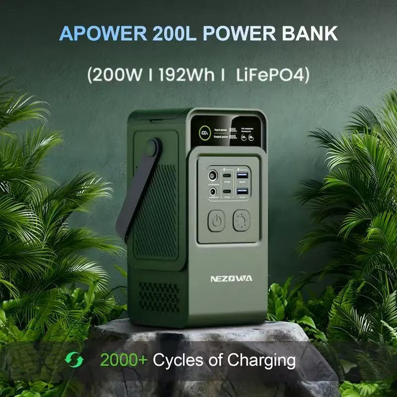 NEZOWA  60000mAh Portable Power Bank. 1500  Units. EXW Los Angeles $75.00 Unit