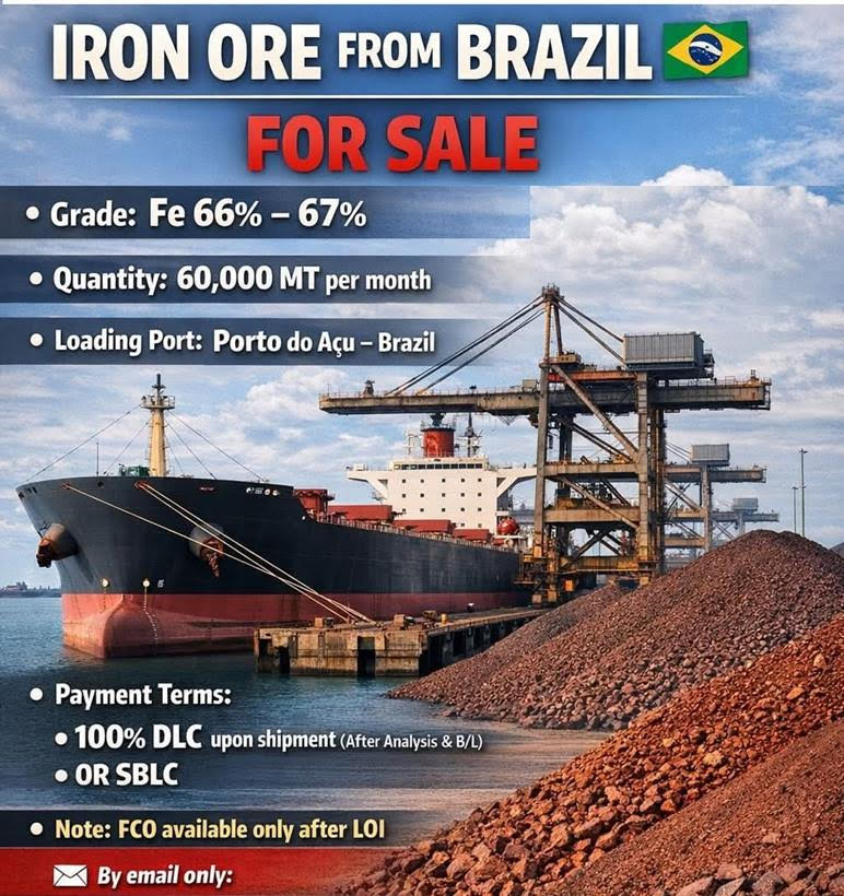 Iron Ore Brazil Fe: 66%/67%
