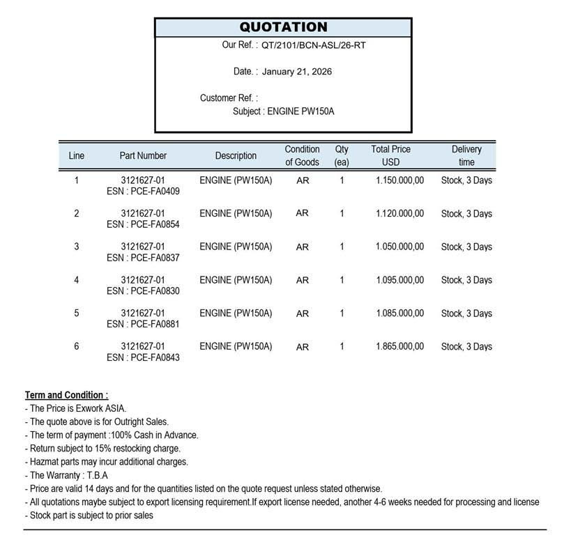 PW150A ENGINE 6 (six) unit in Stock