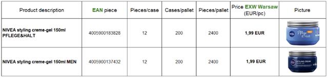 NIVEA STYLING OFFER