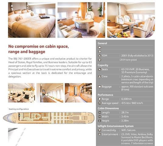 BOEING BBJ 767-200ER -A4