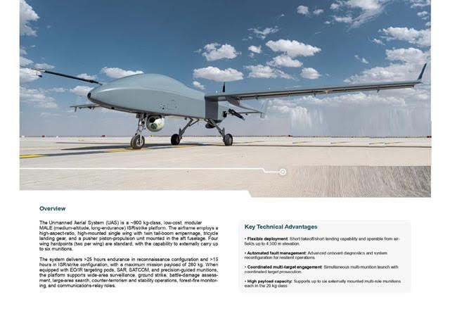 SURVEILLANCE DRONES