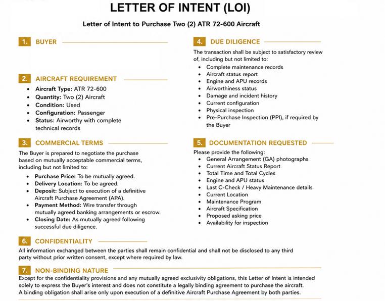 LETTER OF INTENT 